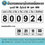 ถ่ายทอดสด หวยลาว